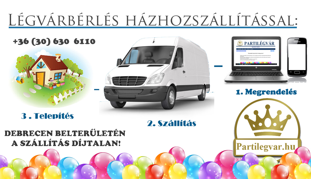 Partilégvár Debrecen